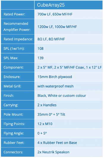 APT-GB Cube Array 25, 1,350 Watts Passive Speaker – AudioFlourish