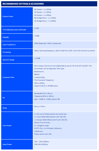 APT-GB QDSP-10K 4 x 2500w Class TD Amplifier with onboard DSP